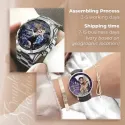 We Love You, Mom & Dad - Custom Family Watches